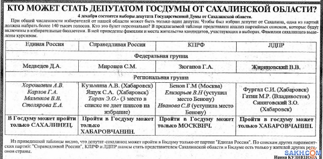 Скрытая агитация
Фотограф: Невельские Новости
Административный ресурс оказывает давление на избирателей
Просмотров: 5992
Комментариев: 4