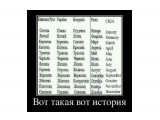 Название: о языках
Фотоальбом: Разное
Категория: Демотиваторы

Просмотров: 1188
Комментариев: 2