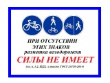 Велодорожка - знаки