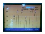 АЧХ1
FM radio range. Signal level of some radios.

Просмотров: 733
Комментариев: 